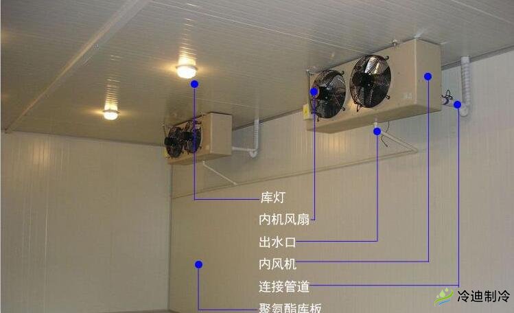 哪些原因可以使冷凝器壓力升高？(圖1)